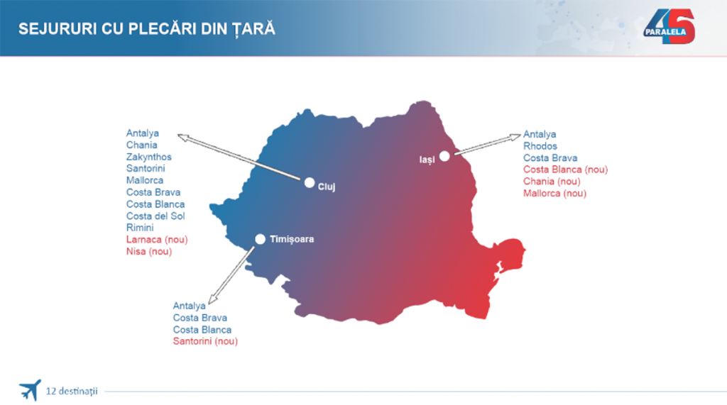 sejururi-paralela-45-2017-plecari-din-tara